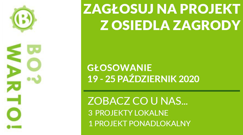 Budżet obywatelski Niepołomic 2021 - głosowanie