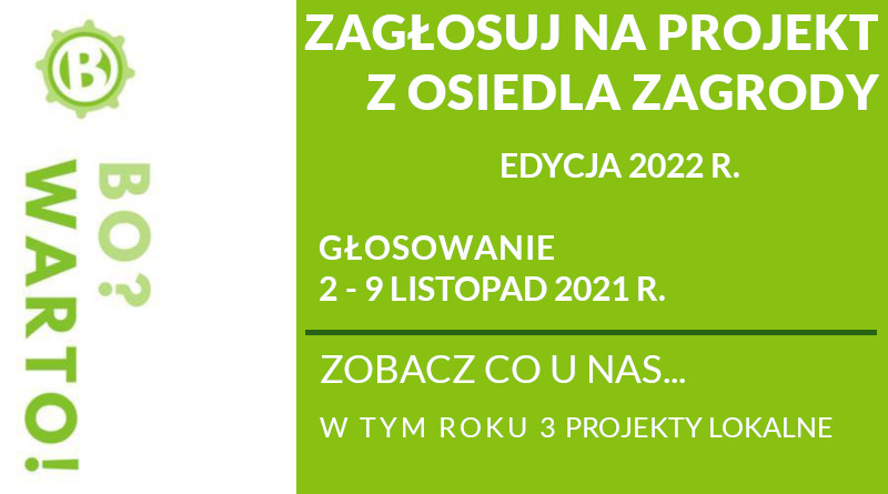 Budżet Obywatelski 2022 Niepołomice Zagrody