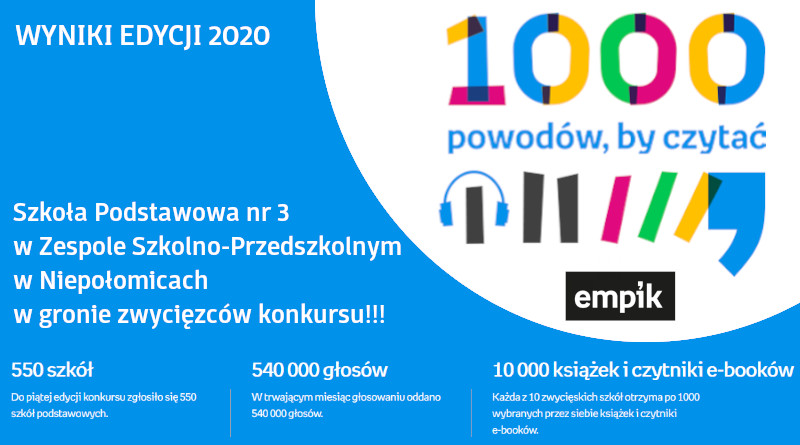 Wyniki piątej edycji konkursu „1000 powodów, by czytać” organizowanego przez Empik